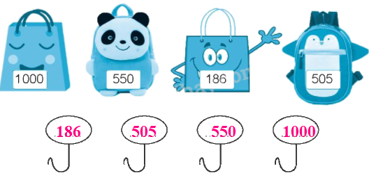 Giải bài: Em làm được những gì (trang 102) VBT toán 2 - Chân trời sáng tạo 2 2