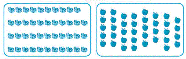Giải bài: Em làm được những gì (trang 22) Vở bài tập toán 2 - Chân trời sáng tạo 1 1