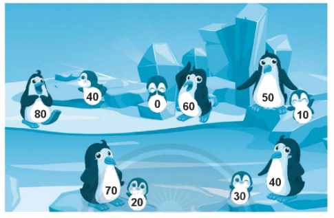 Giải bài: Em làm được những gì (trang 22) Vở bài tập toán 2 - Chân trời sáng tạo 10