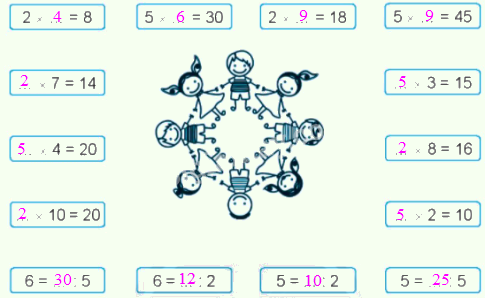 Giải bài: Em làm được những gì? (trang 35) VBT toán 2 - Chân trời sáng tạo 2 2