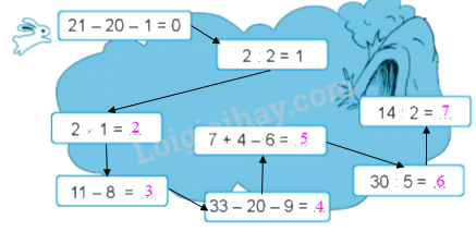Giải bài: Em làm được những gì? (trang 35) VBT toán 2 - Chân trời sáng tạo 4 2