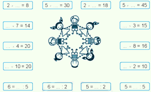 Giải bài: Em làm được những gì? (trang 35) VBT toán 2 - Chân trời sáng tạo 5