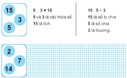Giải bài: Em làm được những gì? (trang 35) VBT toán 2 - Chân trời sáng tạo 7