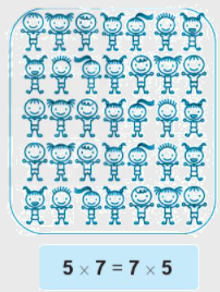 Giải bài: Em làm được những gì? (trang 35) VBT toán 2 - Chân trời sáng tạo 8 1