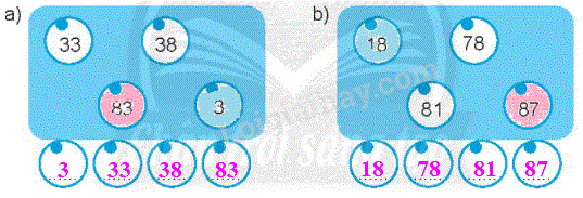 Giải bài: Em làm được những gì (trang 37) Vở bài tập toán 2 - Kết nối tri thức với cuộc sống 1 2