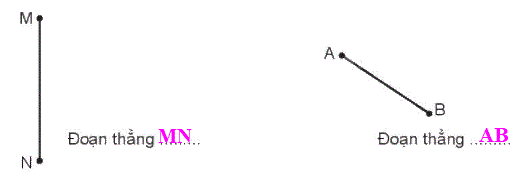 Giải bài: Em làm được những gì (trang 37) Vở bài tập toán 2 - Kết nối tri thức với cuộc sống 4 2