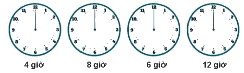 Giải bài: Em làm được những gì (trang 56) Vở bài tập toán 2 - Chân trời sáng tạo 2