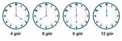 Giải bài: Em làm được những gì (trang 56) Vở bài tập toán 2 - Chân trời sáng tạo 4 2