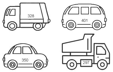 Giải bài: Em làm được những gì (trang 62) VBT toán 2 - Chân trời sáng tạo 5 1