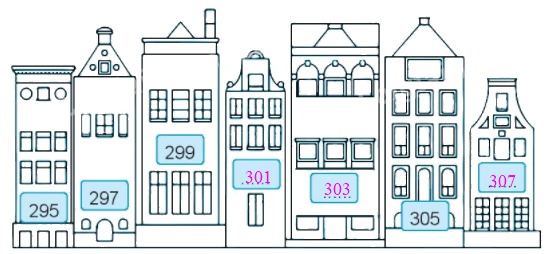 Giải bài: Em làm được những gì (trang 62) VBT toán 2 - Chân trời sáng tạo 8