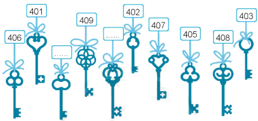 Giải bài: Em làm được những gì (trang 62) VBT toán 2 - Chân trời sáng tạo 9