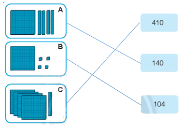 Giải bài: Em làm được những gì (trang 77) VBT toán 2 - Chân trời sáng tạo 0 2
