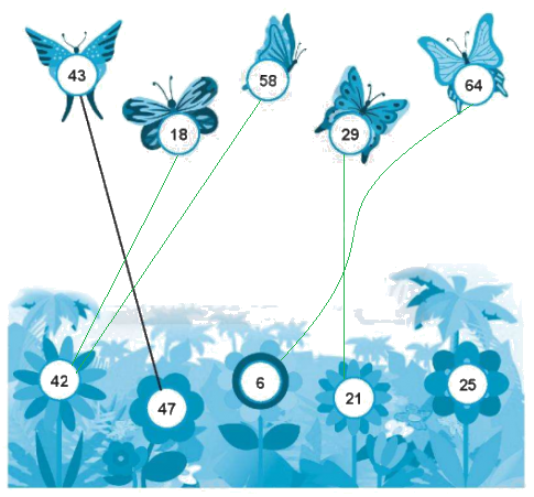 Giải bài: Em làm được những gì (trang 91) Vở bài tập toán 2 - Chân trời sáng tạo 8