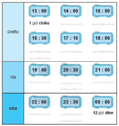 Giải bài: Giờ , phút, xem đồng hồ VBT toán 2 - Chân trời sáng tạo 5 1