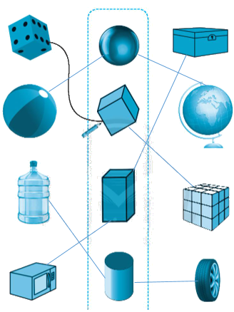Giải bài: Khối trụ - khối cầu VBT Toán 2 - Chân trời sáng tạo 2 2