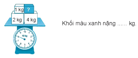 Giải bài: Ki-lô-gam VBT toán 2 - Chân trời sáng tạo 1 1
