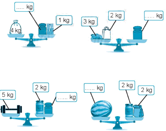 Giải bài: Ki-lô-gam VBT toán 2 - Chân trời sáng tạo 3 1