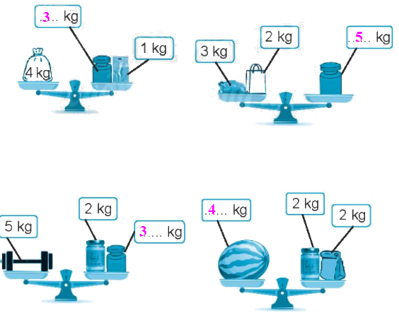 Giải bài: Ki-lô-gam VBT toán 2 - Chân trời sáng tạo 3 2