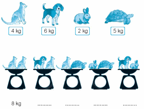 Giải bài: Ki-lô-gam VBT toán 2 - Chân trời sáng tạo 4 1