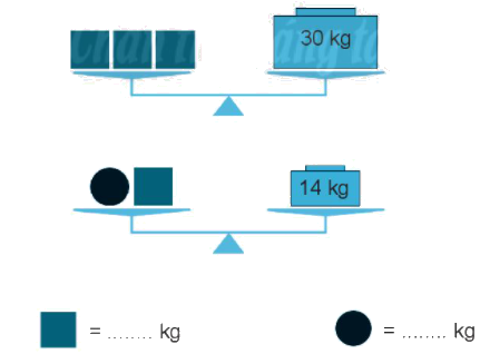 Giải bài: Ki-lô-gam VBT toán 2 - Chân trời sáng tạo 5 1