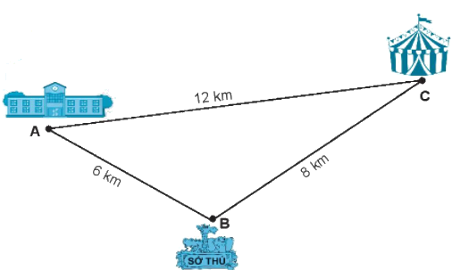 Giải bài: Ki-lô-mét VBT Toán 2 - Chân trời sáng tạo 1