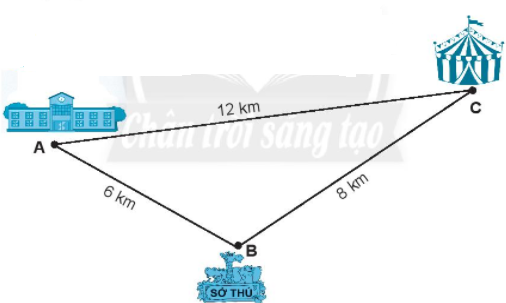 Giải bài: Ki-lô-mét VBT Toán 2 - Chân trời sáng tạo 2 1