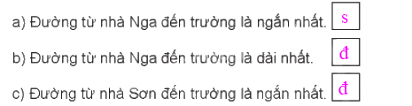 Giải bài: Ki-lô-mét VBT Toán 2 - Chân trời sáng tạo 3 2