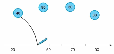 Giải bài: Kiểm tra (trang 137) Vở bài tập toán 2 - Chân trời sáng tạo 0 1