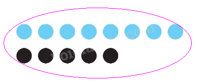 Giải bài: Kiểm tra (trang 79) Vở bài tập toán 2 - Chân trời sáng tạo 14