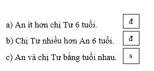 Giải bài: Kiểm tra (trang 79) Vở bài tập toán 2 - Chân trời sáng tạo 6 2