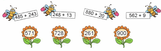 Giải bài: Luyện tập (trang 70) Toán 2 Cánh Diều 2 1