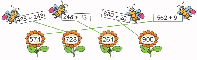 Giải bài: Luyện tập (trang 70) Toán 2 Cánh Diều 5