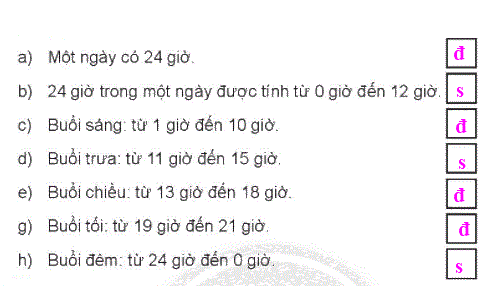 Giải bài: Ngày, giờ (trang 111) Vở bài tập toán 2 - Chân trời sáng tạo 6