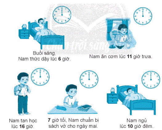 Giải bài: Ngày, giờ (trang 111) Vở bài tập toán 2 - Chân trời sáng tạo 7