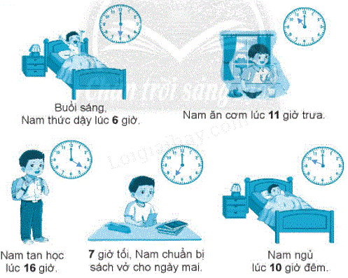 Giải bài: Ngày, giờ (trang 111) Vở bài tập toán 2 - Chân trời sáng tạo 8