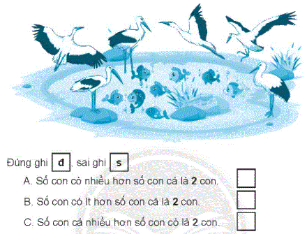 Giải bài: Nhiều hơn hay ít hơn bao nhiêu (trang 19) Vở bài tập toán 2 - Chân trời sáng tạo 3
