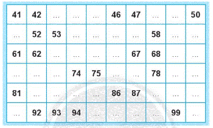 Giải bài: Ôn tập các số đến 100 (trang 7) Vở bài tập toán 2 - Chân trời sáng tạo 1