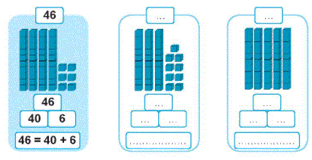 Giải bài: Ôn tập các số đến 100 (trang 7) Vở bài tập toán 2 - Chân trời sáng tạo 5 1
