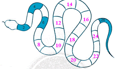 Giải bài: Ôn tập các số đến 100 (trang 7) Vở bài tập toán 2 - Chân trời sáng tạo 6 2