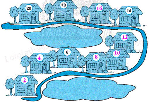 Giải bài: Ôn tập các số đến 100 (trang 7) Vở bài tập toán 2 - Chân trời sáng tạo 7 2