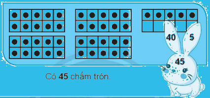 Giải bài: Ôn tập các số trong phạm vi 100 (trang 119) Vở bài tập toán 2 - Chân trời sáng tạo 0 1