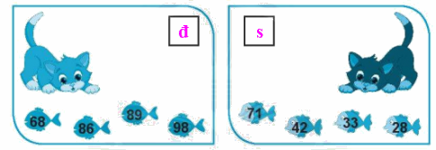 Giải bài: Ôn tập các số trong phạm vi 100 (trang 119) Vở bài tập toán 2 - Chân trời sáng tạo 5 3