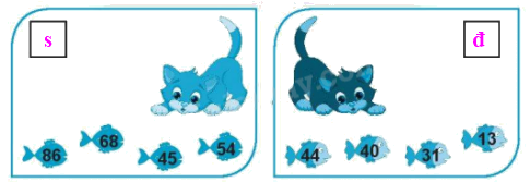 Giải bài: Ôn tập các số trong phạm vi 100 (trang 119) Vở bài tập toán 2 - Chân trời sáng tạo 5 4