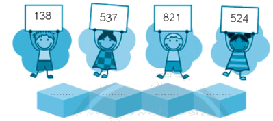 Giải bài: Ôn tập các số trong phạm vi 1000 trang 107 VBT toán 2 - Chân trời sáng tạo 2 1