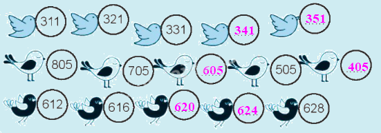 Giải bài: Ôn tập các số trong phạm vi 1000 trang 107 VBT toán 2 - Chân trời sáng tạo 6