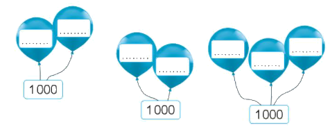 Giải bài: Ôn tập các số trong phạm vi 1000 trang 107 VBT toán 2 - Chân trời sáng tạo 10