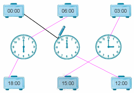 Giải bài: Ôn tập hình học và đo lường (trang 132) Vở bài tập toán 2 - Chân trời sáng tạo 6 2