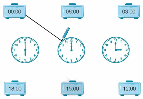Giải bài: Ôn tập hình học và đo lường (trang 132) Vở bài tập toán 2 - Chân trời sáng tạo 7