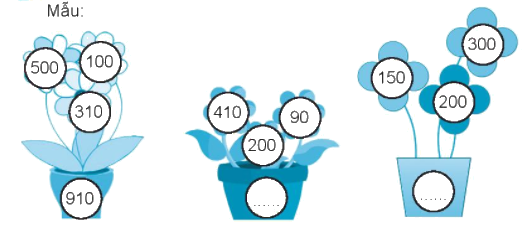 Giải bài: Ôn tập phép cộng và phép trừ (trang 110) Vở bài tập toán 2 - Chân trời sáng tạo 12