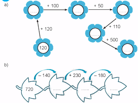 Giải bài: Ôn tập phép cộng và phép trừ (trang 110) Vở bài tập toán 2 - Chân trời sáng tạo 8